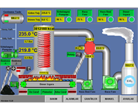 ST GRUP KIZGIN YAĞ KAZANI