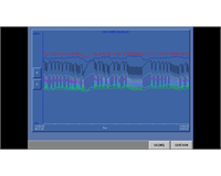 ST GRUP KIZGIN YAĞ KAZANI